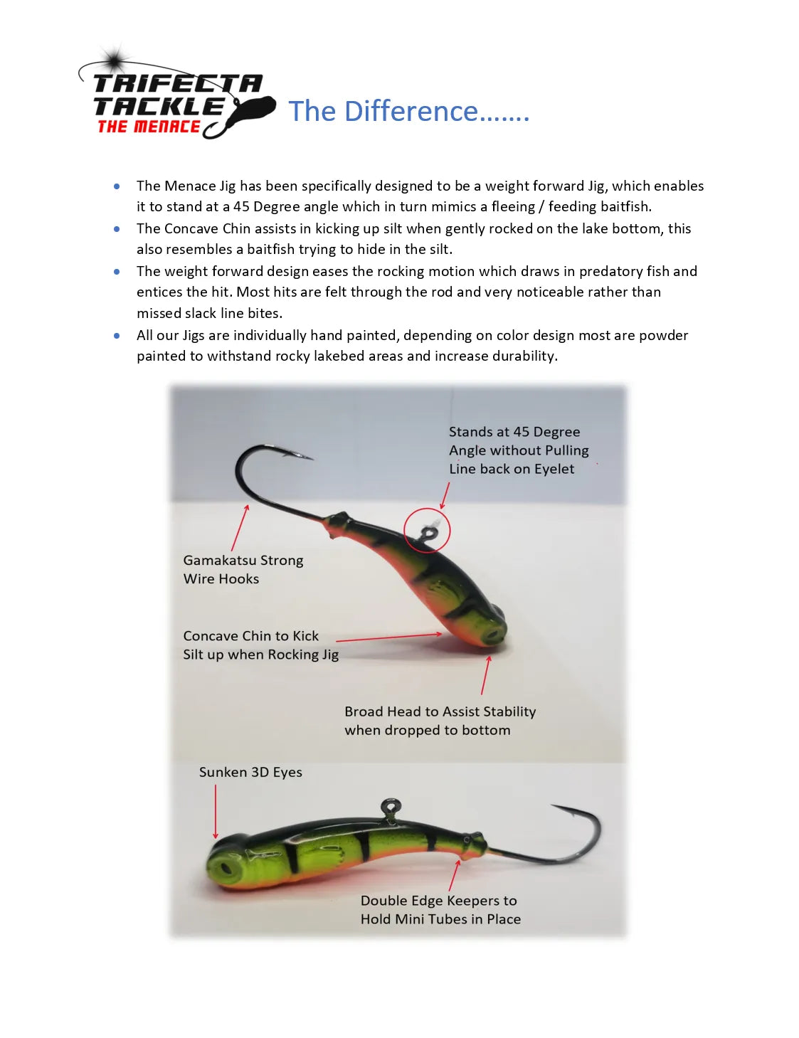 The Menace Jig